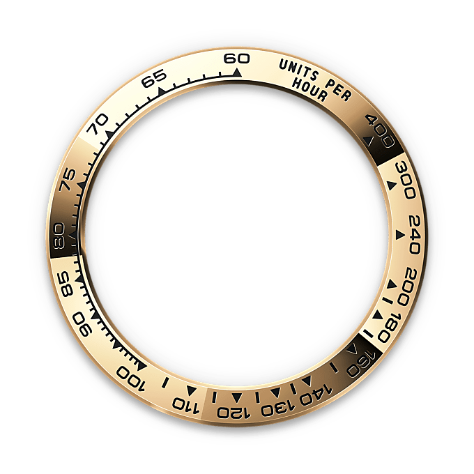 dial